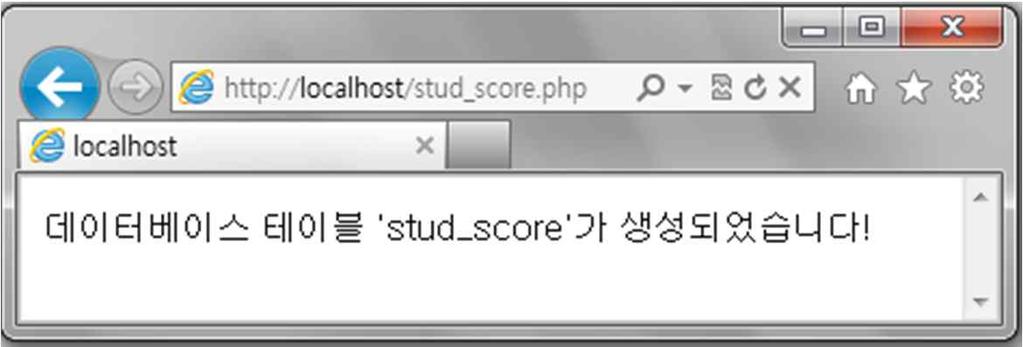 예제 7-7 stud_score 데이터베이스테이블생성 stud_score.