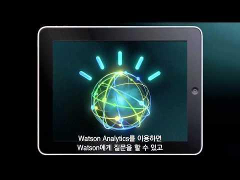 4. Practical Cases IBM Watson