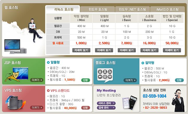 05 BENCHMARKING> 아이네임즈 http://www.inames.co.kr/ Service 분석 2.