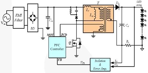 Output current is not DC, but it has