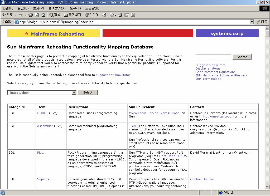 II. Sun MFR 소개 Rehosting 기타 Component - MF Rehosting 제품과의 Integration Report Writing Microstrategy,Focus(IBI) Easytrieve(CA), Cognos.