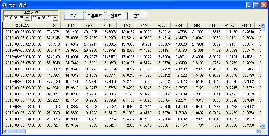 q 3종류의입경자료의엑셀