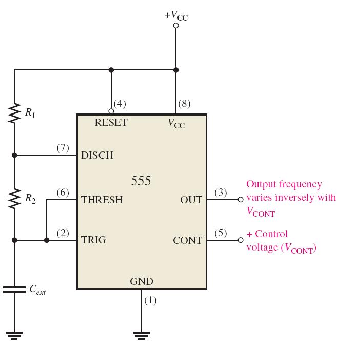 555 Timers as an Oscillator 전압제어발진기 (VCO) 동작 CONT 핀 (5 번 ) 을제어해서 V U- 와 V L+ 비교기기준전압 (2/3Vcc 와 1/3Vcc) 을변경 V CONT 와 V