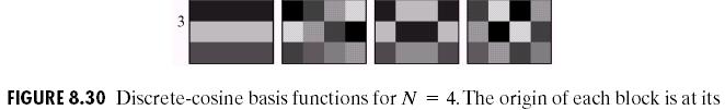 fnction for Discrete-cosine basis