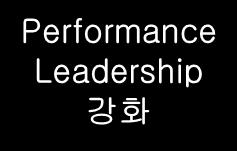동기부여기능강화 Performance Leadership 강화