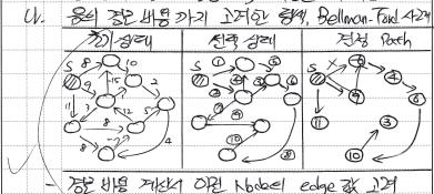 사례 #4-3