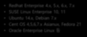 x SUSE Linux Enterprise 10, 11