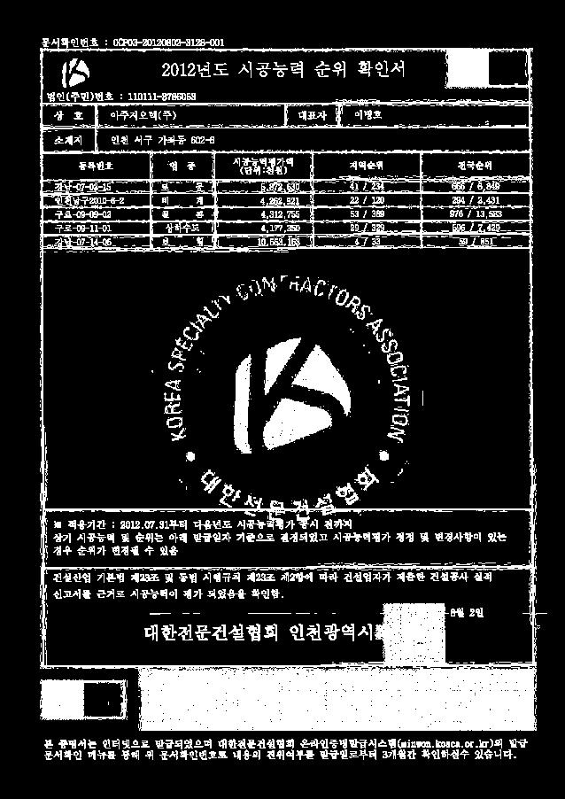 2012 년도시공능력순위확인서 상위 9.