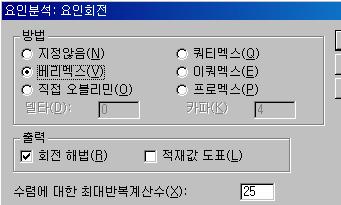 V7 V8 V9 V0 V V 성분 출력결과는 SAS 와동일하다..55.534.63.