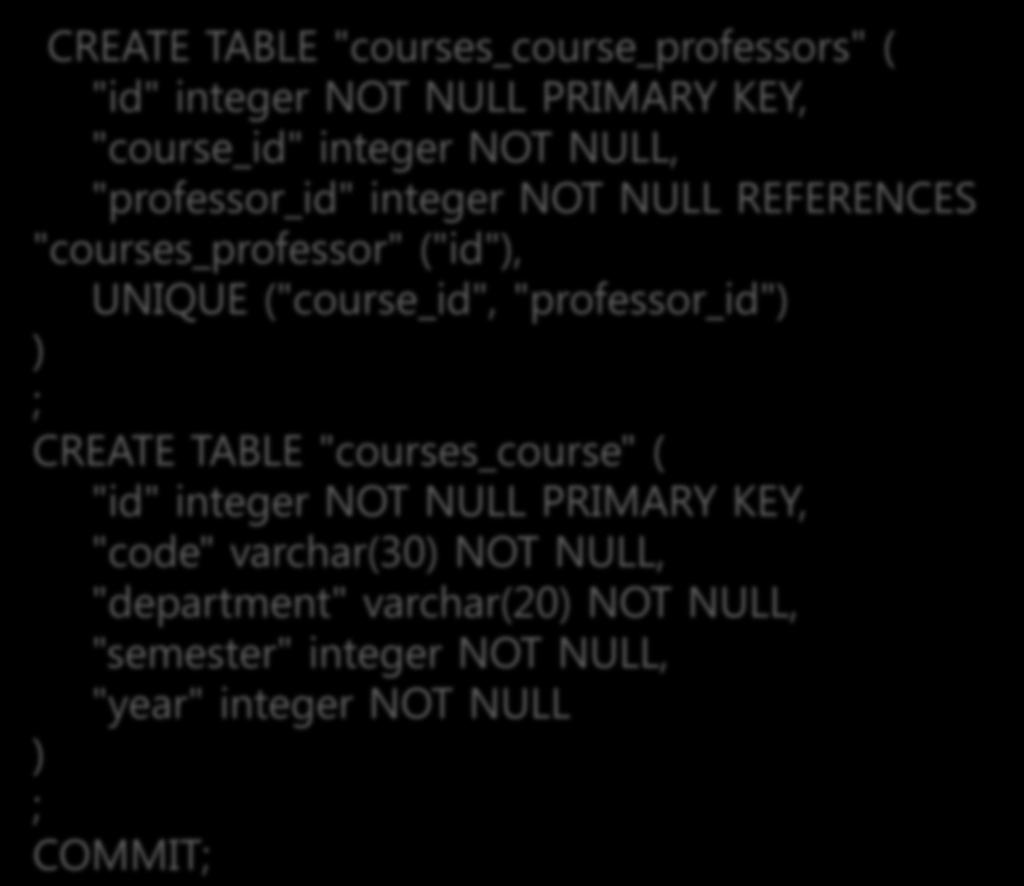 CREATE TABLE "courses_course_professors" ( "id" integer NOT NULL PRIMARY KEY, "course_id" integer NOT NULL, "professor_id" integer NOT NULL REFERENCES "courses_professor" ("id"), UNIQUE ("course_id",