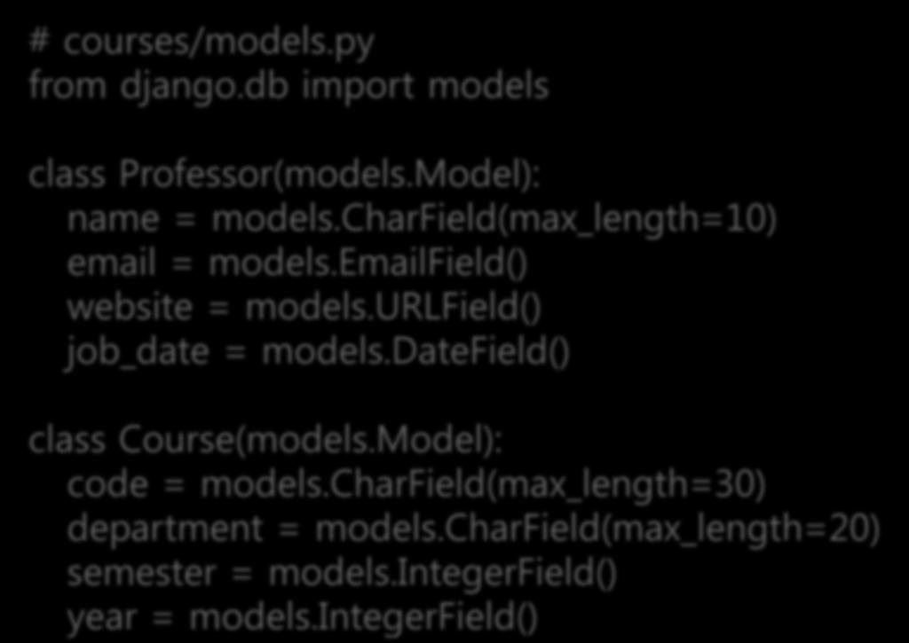 # courses/models.py from django.db import models class Professor(models.Model): name = models.charfield(max_length=10) email = models.emailfield() website = models.