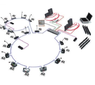 CAT 5 bus Power wiring CS5 IU INTELLIGIBILITY IN ANY LANGUAGE 회의에서사용하는언어의숫자에따라서 2개의 CS5 IU 스테이션마다 1개또는더많은통역부스가필요합니다.