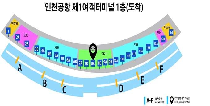 인천공항제 터미널