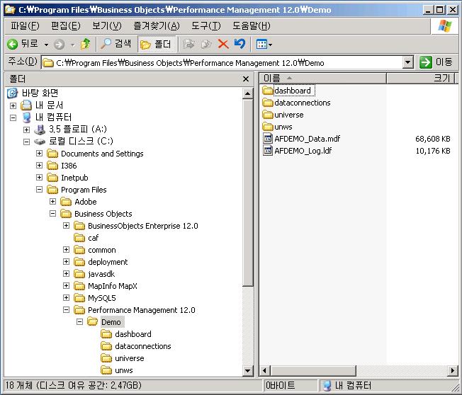 12 SAP BusinessObjects Performance Manager 시작 AFDEMO_Data.