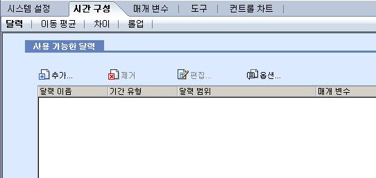 46 SAP BusinessObjects Performance Manager 시작 사용가능한달력의매개변수및달력범위를확인하십시오. 유니버스를만드는데사용한데모데이터베이스의날짜값에는 2000 년 1 월부터거의 5 년간의기간이포함됩니다.