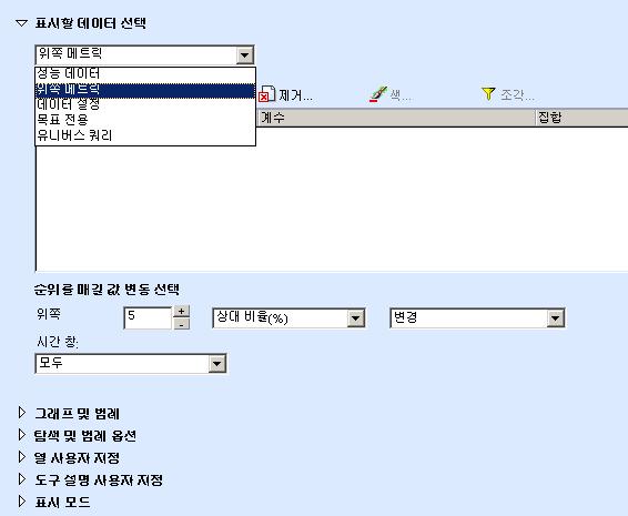 62 SAP BusinessObjects Performance Manager