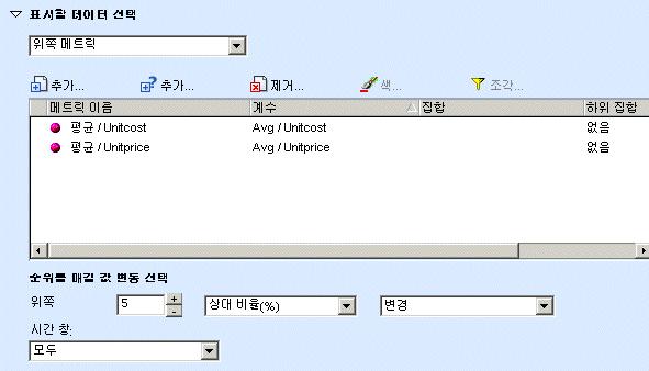 제 8 과 : 대화형메트릭추세 (IMT) 분석만들기 63 6. 평균단위비용을확장하고그아래의없음필터를강조표시합니다. 7. 확인을클릭합니다. 8. 평균단위가격에대해 4-7단계를반복합니다.