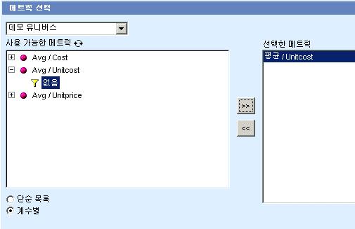 제 11 과 : 규칙만들기 81 2. 이벤트유형에서메트릭새로고침을선택한다음 >> 을클릭하여이벤트를트리거이벤트목록상자로이동합니다. 메트릭선택패널이나타납니다. 3. 드롭다운목록에서 demo_universe 를선택합니다. 4. 사용가능한메트릭에서평균단위비용을클릭한다음없음필터를강조표시합니다. 5. >> 을클릭합니다. 평균단위비용이선택한메트릭목록상자에나타납니다.