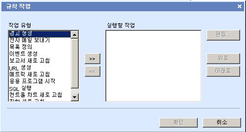 제 11 과 : 규칙만들기 83 2. 작업유형에서경고생성을선택합니다. 경고정의패널이나타납니다. 다음과같이경고정의대화상자를입력합니다.