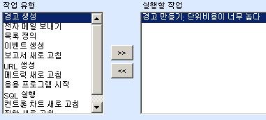 실행할작업아래경고만들기 : 단위비용이너무높음이나타납니다. 4.