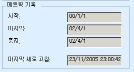 제 12 과 : 메트릭새로고침 87 8. 새로고침을클릭한다음확인을클릭하여확인합니다. 데이터가새로고쳐집니다. 메트릭기록데이터가변경됩니다. 시작날짜는바뀌지않고그대로이지만마지막날짜및중지날짜는이제 4/01/02 로설정되었습니다. 9. 평균단위가격에대해 3-8 단계를반복합니다. 메트릭기간을업데이트했습니다. 이렇게업데이트된메트릭은데모 imt 에자동으로적용됩니다. 6.