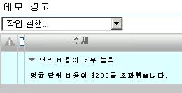 규칙에대해학습하려면 89 경고제목옆의화살표를클릭합니다. 경고가열리고입력한텍스트인평균단위비용이 $200 를초과했습니다가나타납니다. 평균단위비용이 $200 미만인경우조건에맞지않는규칙이실행될수있지만경고가수신되지않습니다. 6.