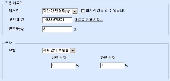 확인을클릭합니다. 7. 원하는기간별평균순매출증가율인 3% 에해당하는 3 을변경률 (%) 상자에입력합니다. 8.