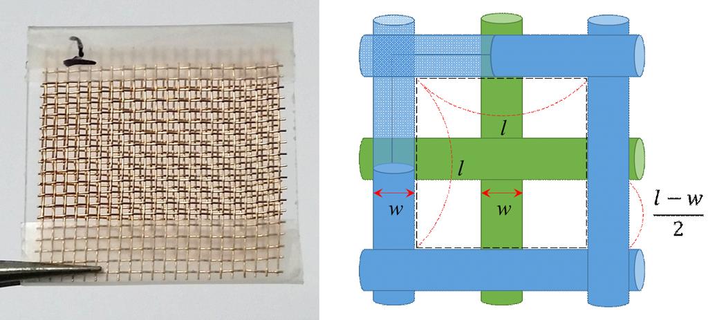 정방형 메탈메쉬 투명전극을 이용한 투명 사각 패치 안테나 측정하였다. 투명 아크릴(acrylic) 기판은 두께 1 mm이고 전기적 특성은 유전율 ε=2.6, 손실 탄젠트 tan δ=0.009 이다.