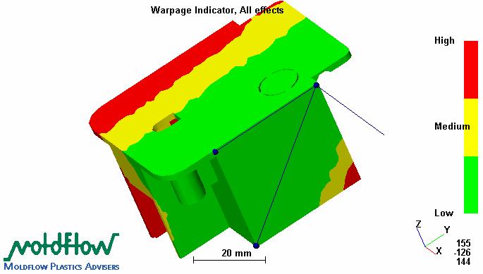 3-4) Warpage Indicator, All effect Warpage Indicator, All effect 결과는 Reference Plane을기준으로제품각부분들이얼마나변형허용공차를벗어나는지를보여준다.