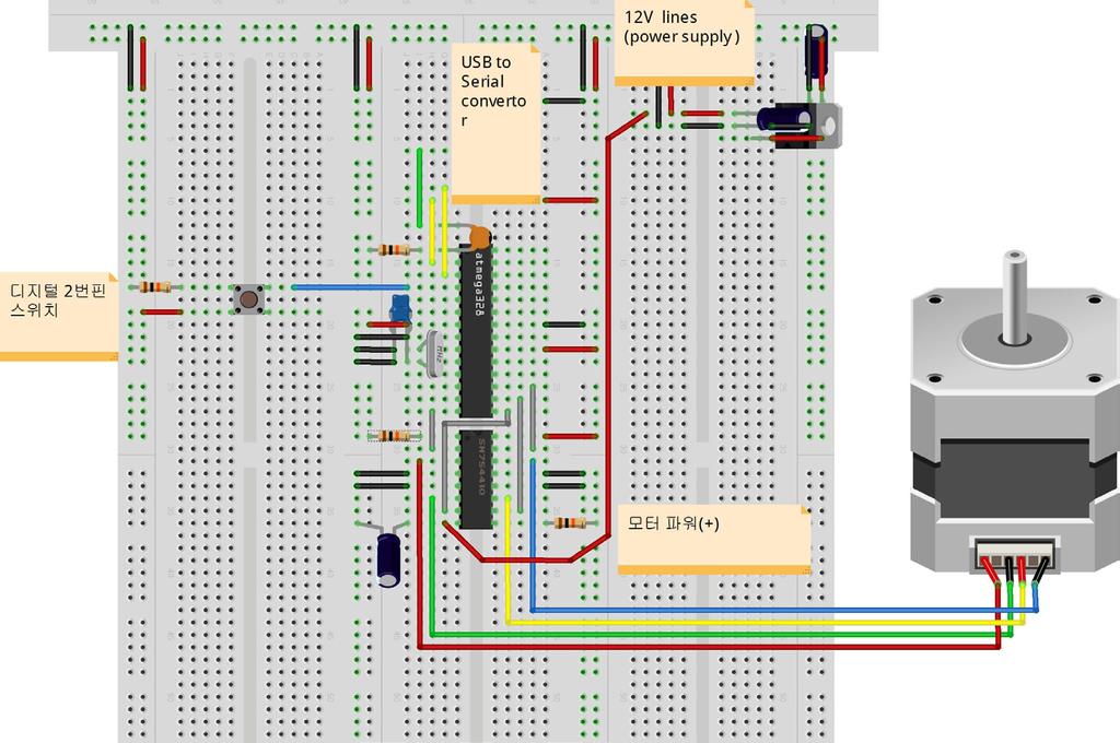 스위치로스테퍼모터의방향바꾸기 스테퍼모터의방향을제어하고싶다. 예를들어, 반시계방향으로회전하고있는모터를스위치를누르면시계방향으로회전시키고싶다. SN754410는 2개의 H-bridge 회로가내장된칩으로, 한개의바이폴라스테퍼모터를정방향, 역방향으로움직일수있다.