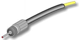 4. 케이블의분류 (Physical Layer) Fiber Cables Fiber Optic Cable Core, Cladding, Jacket.