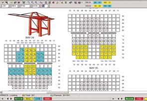 GTOMS GWANGYANG TERMINAL OPERATION MANAGEMENT SYSTEM 최첨단운영시스템을통해생산성을극대화하는 GICT GICT는정시작업, 신속한반출입처리, 적은 Rehandling으로최대의생산성을지향하는자동화운영시스템을운영함으로써선사, 화주와고객모두에게최대의만족감을주기위해노력하고있습니다.