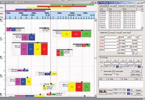 through such efforts as on-time operations, quick loading and unloading, and minimized need for re-handling.