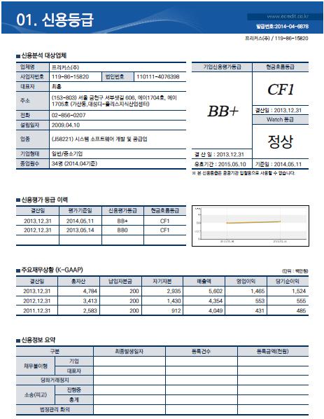 기업신용평가서 프리커스 는 2014 년에나이스평가정보로부터신용등급 BB+ 를부여받았습니다.