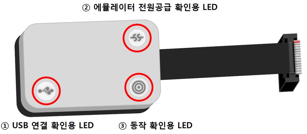 4 전면 LED 안내 MSP430-SDS100i 에뮬레이터의상단에는제품의동작여부를확인하기위한 LED 가설계되어있습 니다. 각각의 LED 는점등되었을때, 다음과같은상태를의미합니다.