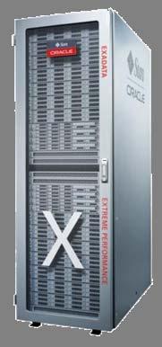 Mixed Workload Consolidation Consolidation = Mixed Workload ( OLTP + DW ) Server Resource 의동적할당 Exadata 에기본적으로포함되어있는 Real Application Clusters (RAC) 의 서비스