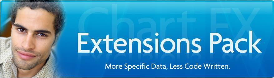 Chart FX Extensions Pack Chart FX Extensions Pack 라이선스및요구사항 (CPU 수상관없이 ) 서버당라이선스