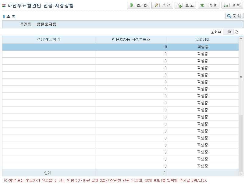 읍 면 동용선거관리시스템 ( 읍 면 동사무 ) 8. 사전투표참관인선정ㆍ지정상황 메뉴 읍 면 동사무 > 선거사무 > 사전투표참관인선정 지정상황 가.