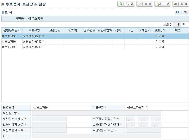 읍 면 동용선거관리시스템 ( 읍 면 동사무 ) 12. 투표용지보관장소현황 메뉴 읍 면 동사무 > 선거사무 > 투표용지보관장소현황 가. 개요 선거일투표소투표용지보관장소현황을관리한다. 나. 버튼항목 다.