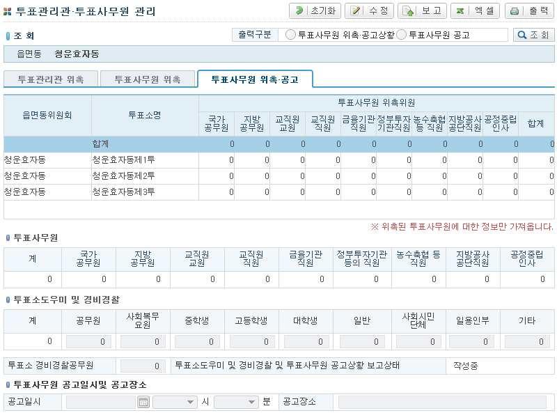 제 7 회전국동시지방선거 (11) 투표사무원삭제 - [ 투표사무원위촉 ] 탭에서투표구를선택하고조회된목록에서삭제하려는투표사무원을선택한후 [ 삭제 ] 버튼을클릭하여삭제한다. 체크박스는위촉일자일괄입력에필요한항목이므로체크박스선택으로여러명의투표사무원을삭제하는기능은제공하고있지않다.