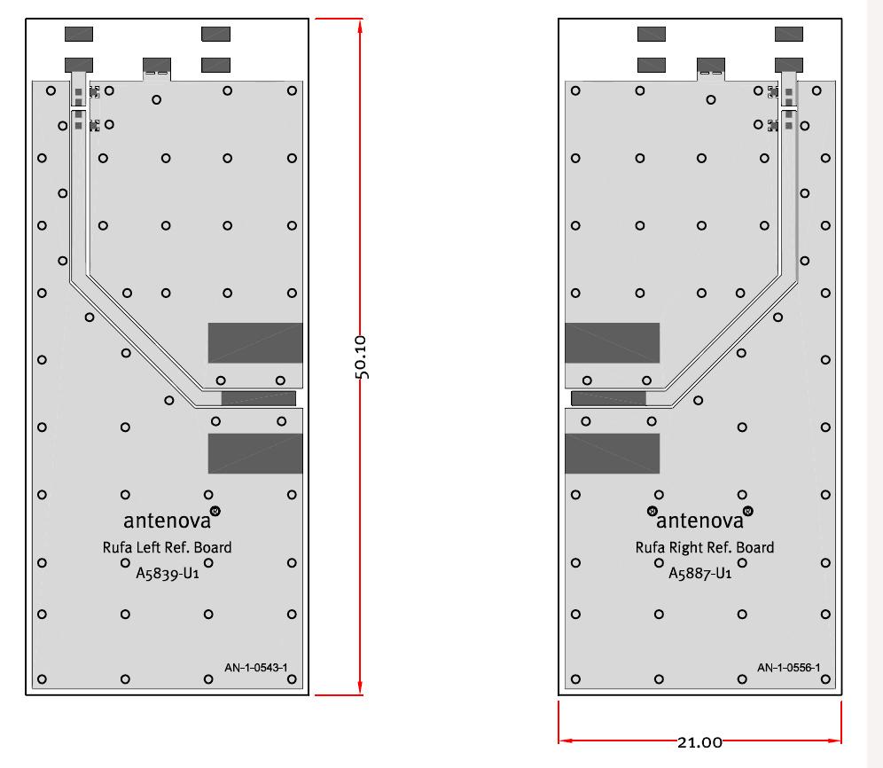 Rufa 2.4 GHz SMD ntenna. 5839 / 5887 10-4 Reference boards The reference boards have been designed for evaluation purposes of Rufa 2.