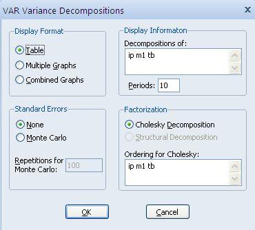 예측오차분산분해 (forecast error variance decomposition) 그결과다음과같이 VAR Variance Decomposition 대화창이나타나면옵션을입력한후 OK 를클릭함.