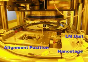 overlay/ alignment unit on the nanoimprint tools (a) Comparison of captured and processed image for the