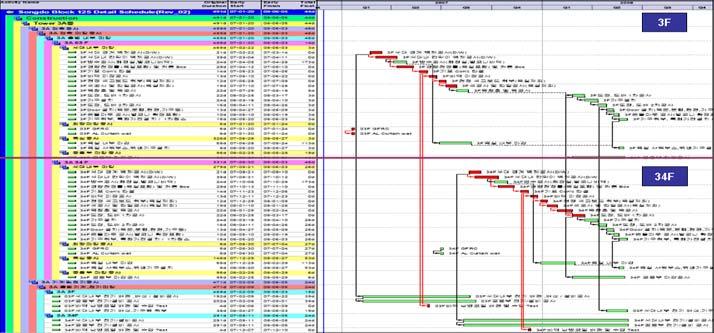 타워동내부마감공사 Sequence