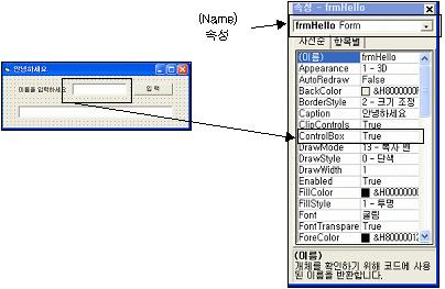 2-4 프로그램작성하기 컨트롤의구현 개체별속성창지정 안녕하세요 컨트롤별속성설정값 frmhello 컨트롤의속성 컨트롤이름 frmhello lblinput cmdinput txtinput 컨트롤종류 폼 라벨 명령버튼 텍스트박스 사용된속성 (Name) = frmhello