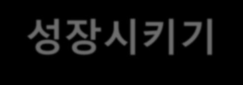 초기적용사례만들기 시장열릴때까지회사성장시키기