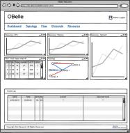 Solution 알고리즘트레이딩 Messaging Middleware CEP Engine