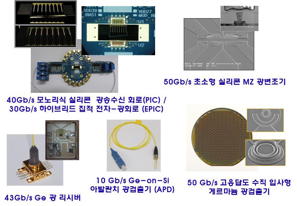 기술소개