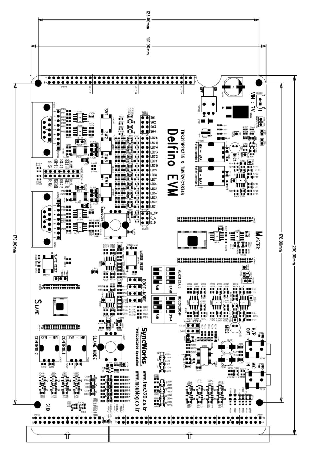 10 치수 [ 그림 10-1] Delfino EVM 의 PCB 치수정보