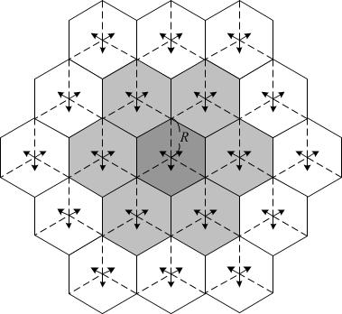 LTE E c /I o 또는. (4),,,,. (4) (5), 2 [13]. 그림 2. 3- ( 19) Fig. 2. 2-tier 3-sector hexagonal cell layout... 2-2 서비스기지국결정. 57,. or or or or (2) (1) I or, i, E c, i i, I, i 56 oc i.,, g p P, P i j.